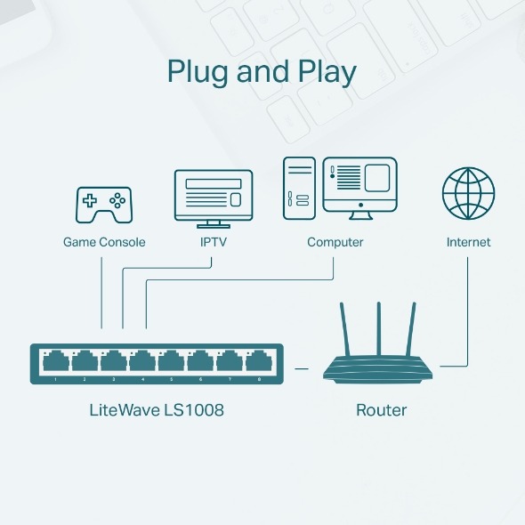موزع كيبل انترنت LS1008-8Port